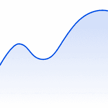 Scalable Architecture